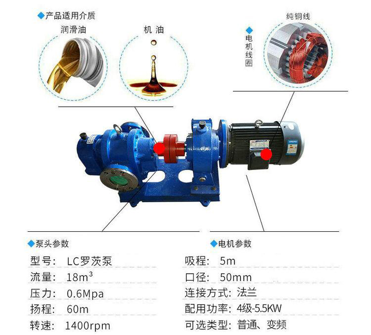 C羅茨泵泵頭電機(jī)參數(shù)